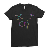 Psilocybin Molecule, Tie Dye, Mycology, Fungi, Mushrooms Ladies Fitted T-shirt | Artistshot