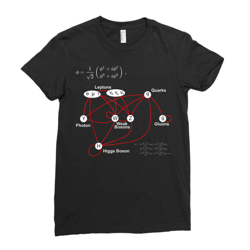 Higgs Boson Physics Quantum Mechanics Science Lover Teacher Ladies Fitted T-Shirt by TopShirts | Artistshot