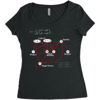 Higgs Boson Physics Quantum Mechanics Science Lover Teacher Women's Triblend Scoop T-shirt | Artistshot