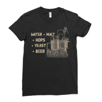 Beer Making Cycle Diagram For Homebrew   Beer Brewer T Shirt Ladies Fitted T-shirt | Artistshot