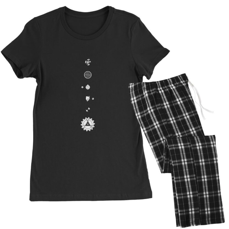 The Outer Wilds Solar System Women's Pajamas Set by DonnaClifton | Artistshot