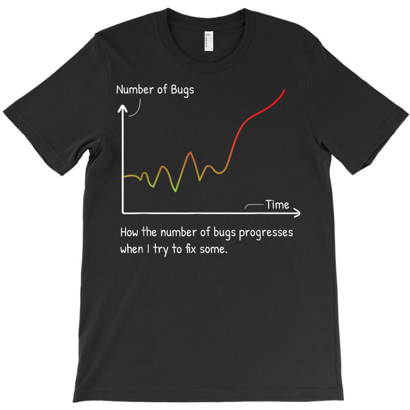 Funny Programmer Coding Debugger T-shirt | Artistshot