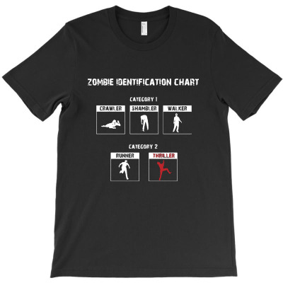 Zombie Identification Chart T-shirt Designed By Hot Pictures