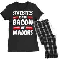 Statistics Funny   Statistics Is The Bacon Statistics Tshirt Women's Pajamas Set | Artistshot