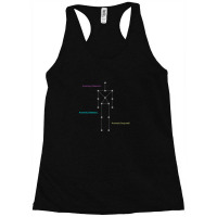 Anomaly Detected - Gray Racerback Tank | Artistshot