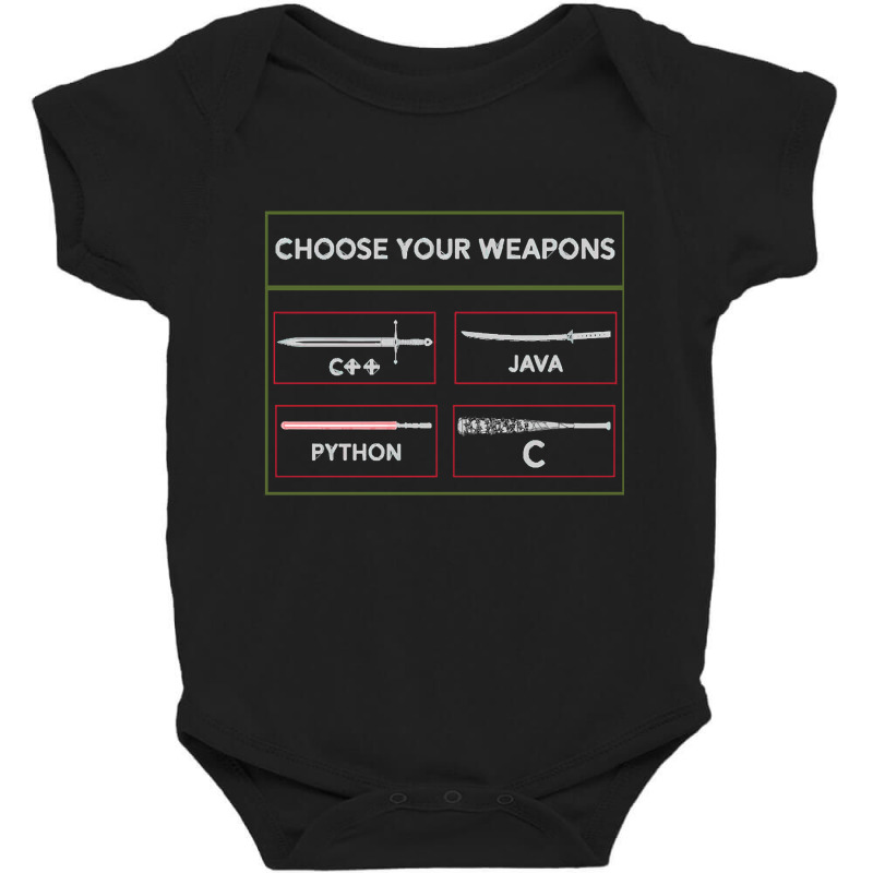 Computer Coding, Computer Coding Art, Computer Coding Vintage, Compute Baby Bodysuit | Artistshot