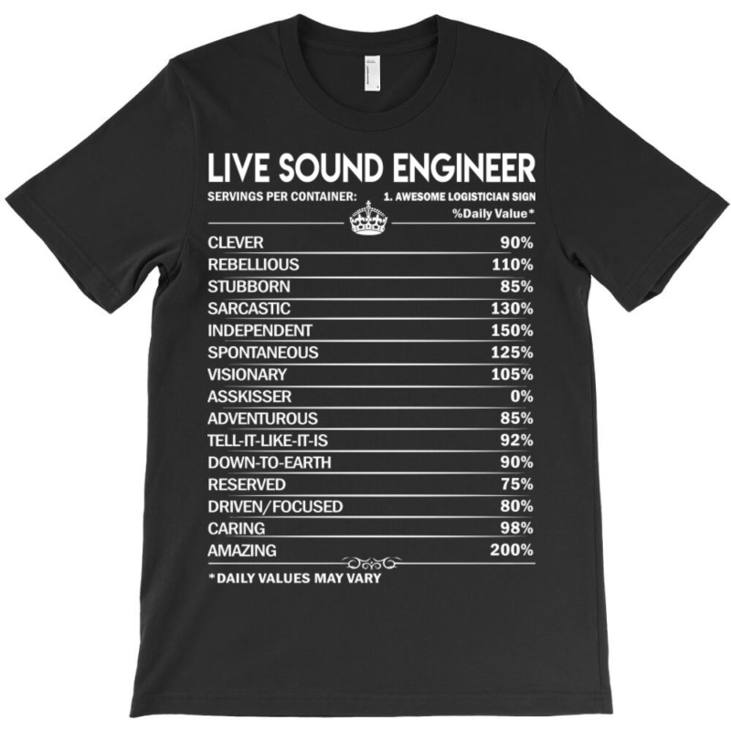 Live Sound Engineer T Shirt - Live Sound Engineer Factors Daily Gift I T-Shirt by Kuwannin528 | Artistshot