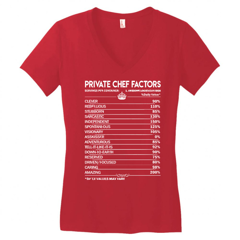 Private Chef T  Shirt Private Chef T Shirt   Private Chef Factors Dail Women's V-Neck T-Shirt by occupypolish | Artistshot