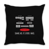 Same As It Ever Was. Throw Pillow | Artistshot