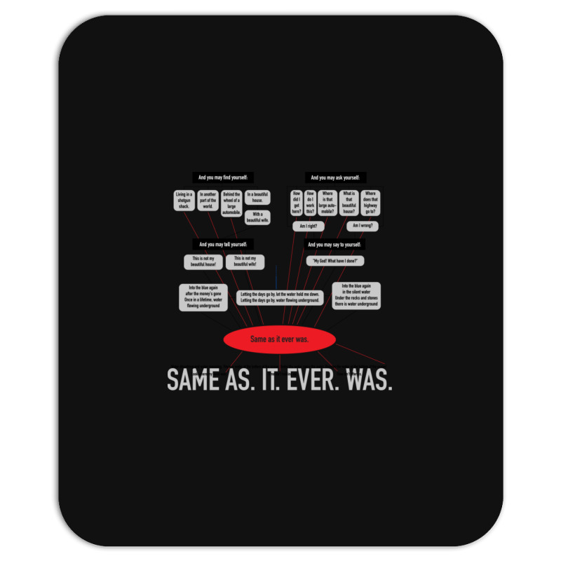 Same As It Ever Was. Mousepad | Artistshot