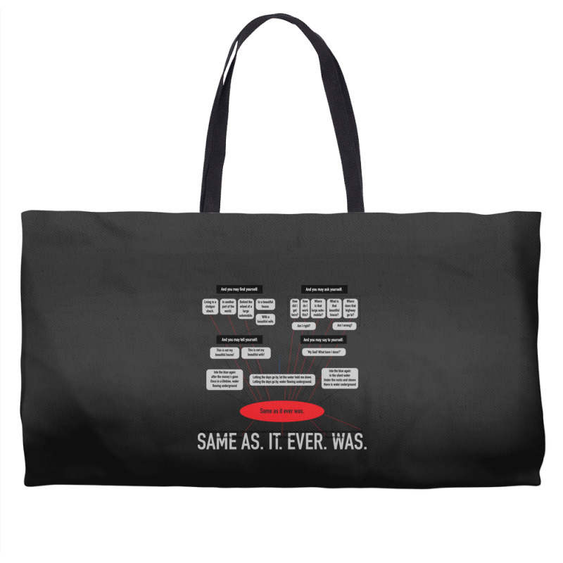 Same As It Ever Was. Weekender Totes | Artistshot