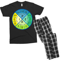 Physics Equation Physics Major Student Future Physicist T Shirt Men's T-shirt Pajama Set | Artistshot