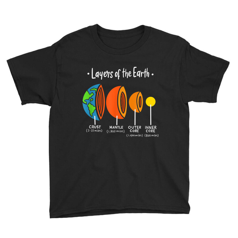 Layers Of Earth Geology Science   Geologist   Great Geology T Shirt Youth Tee | Artistshot