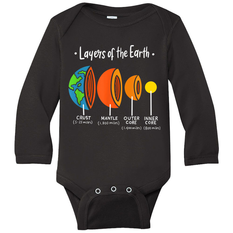 Layers Of Earth Geology Science   Geologist   Great Geology T Shirt Long Sleeve Baby Bodysuit | Artistshot