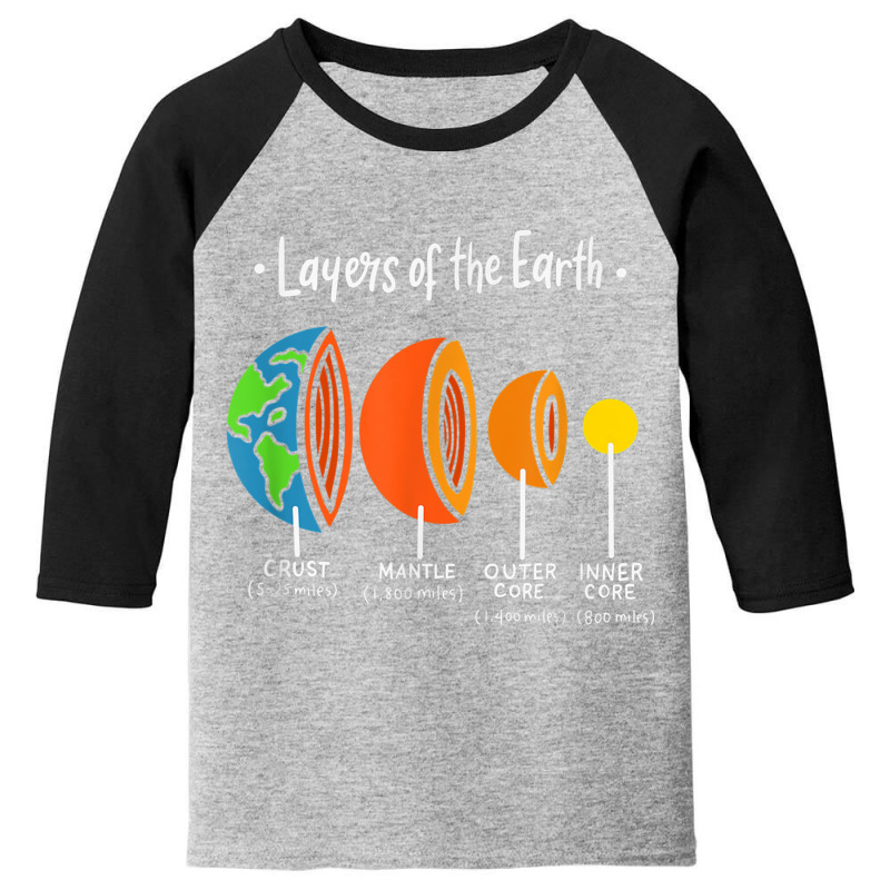 Layers Of Earth Geology Science   Geologist   Great Geology T Shirt Youth 3/4 Sleeve | Artistshot