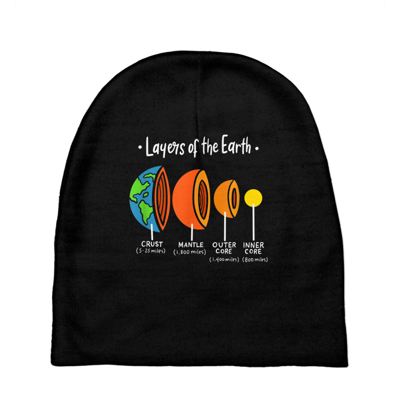 Layers Of Earth Geology Science   Geologist   Great Geology T Shirt Baby Beanies | Artistshot