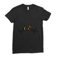 Forex Or Stock Trader Candlestick Chart Heartbeat Graph Ladies Fitted T-shirt | Artistshot