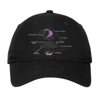 Physics Wormhole Time Travel Astrophysicists Adjustable Cap | Artistshot