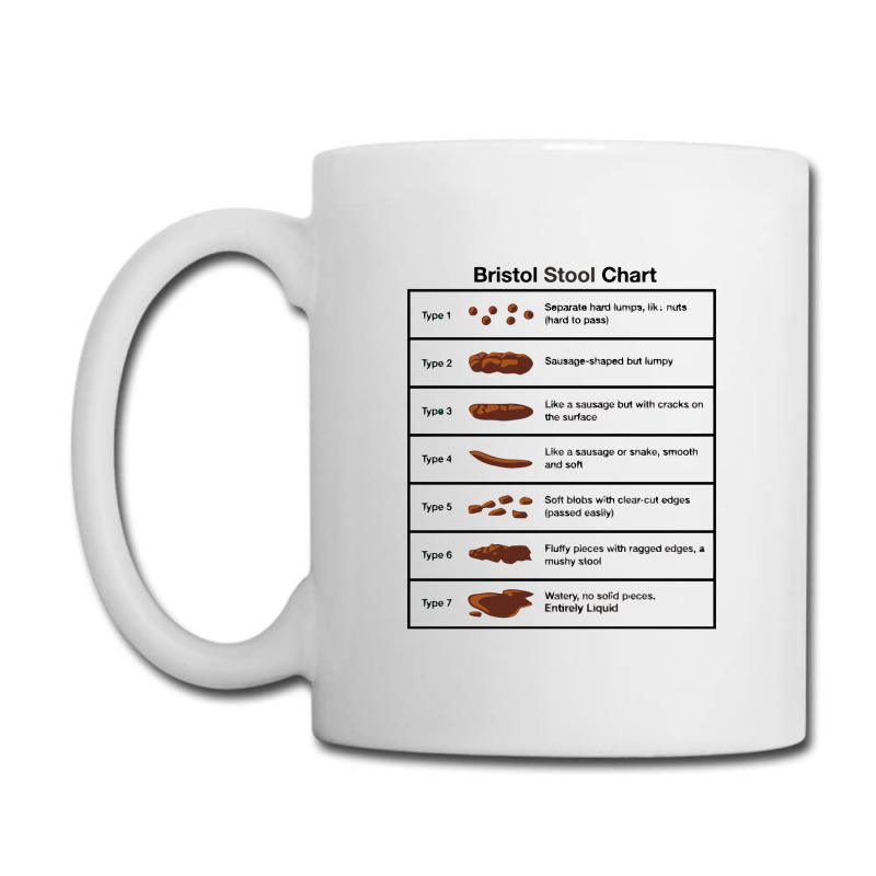 Bristol Stool Chart Bristol Stool Chart Coffee Mug By Hrndzaar - Artistshot