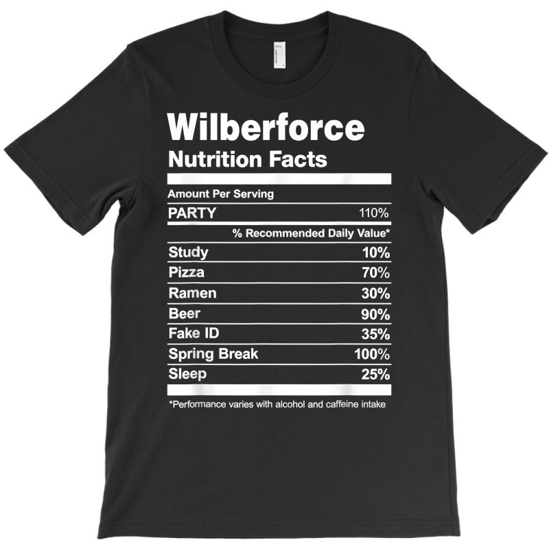 Wilberforce Nutrition Facts College University T Shirt T-shirt | Artistshot