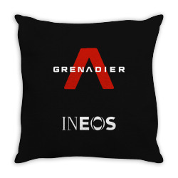 ineos grenadier cycling team Throw Pillow | Artistshot