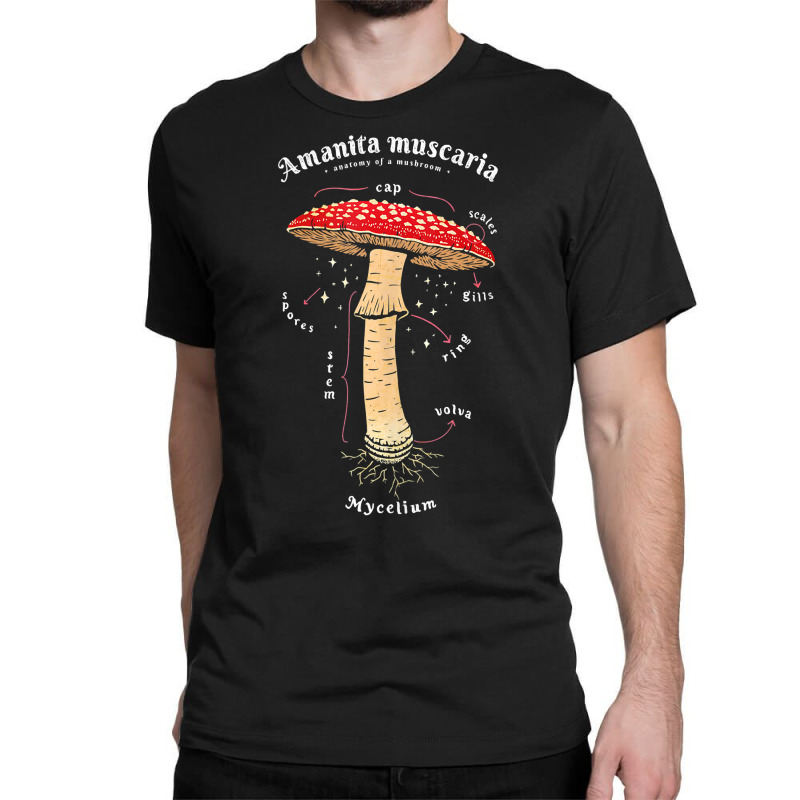 Amanita Muscaria Mushroom Definition Latin Art Tank Top Classic T-shirt by cm-arts | Artistshot