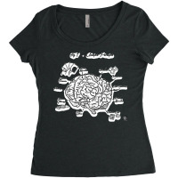 Analysis Paralysis Black Print Women's Triblend Scoop T-shirt | Artistshot