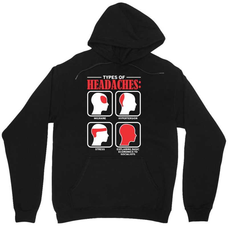 Types Of Headaches Explaining Basic Economics Pro Capitalism Sweatshir Unisex Hoodie by cm-arts | Artistshot