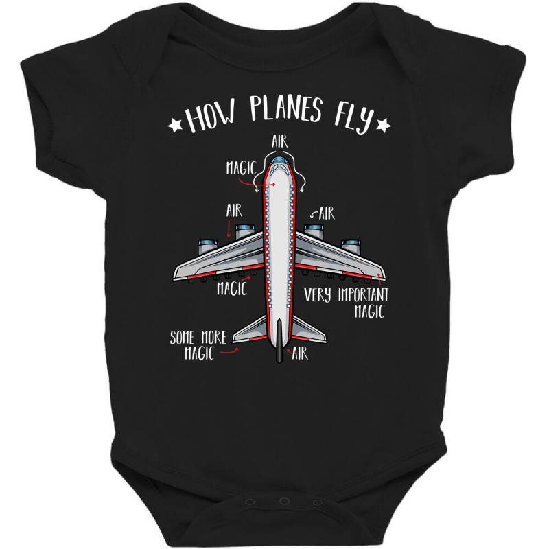 How Planes Fly Aerospace Engineering Airplanes Quotes Baby Bodysuit | Artistshot