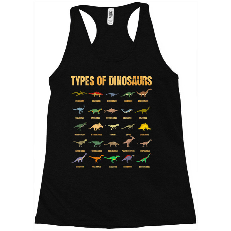 Types Of Dinosaurs Dino Identification Rex Dinosaur Type Racerback Tank by ValentinoHoover | Artistshot