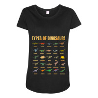 Types Of Dinosaurs Dino Identification Rex Dinosaur Type Maternity Scoop Neck T-shirt | Artistshot