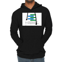 Royal Commonwealth Society Flag Lightweight Hoodie | Artistshot