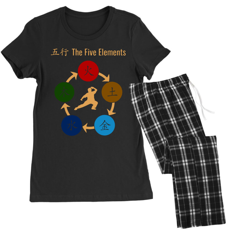 Qi Gong Tai Chi Cinque Women's Pajamas Set by Klangenan | Artistshot