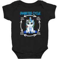 Diabetic Cycle Funny Unicorn Diabetes Awareness Baby Bodysuit | Artistshot