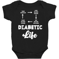 Funny Diabetic Type 1 Diabetes T1d Diabetes Awareness T Shirt Baby Bodysuit | Artistshot