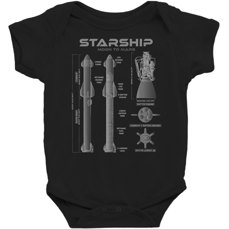 Superheavy Starship Sn15 Tshirt Starship To The Mars Mission T Shirt Baby Bodysuit by cm-arts | Artistshot