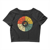 Vintage Ohms Law Diagram Electrical Electronics Engineer Crop Top | Artistshot