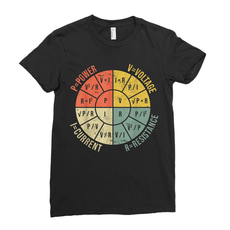 Ohms Law Diagram Electrical Electronics Engineer Vintage Ladies Fitted T-Shirt by LucianaFoster | Artistshot