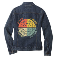 Ohms Law Diagram Electrical Electronics Engineer Vintage Ladies Denim Jacket | Artistshot