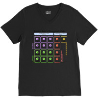 Particles Standard Model Higgs Boson Physics Teacher Student V-neck Tee | Artistshot