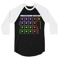 Particles Standard Model Higgs Boson Physics Teacher Student 3/4 Sleeve Shirt | Artistshot