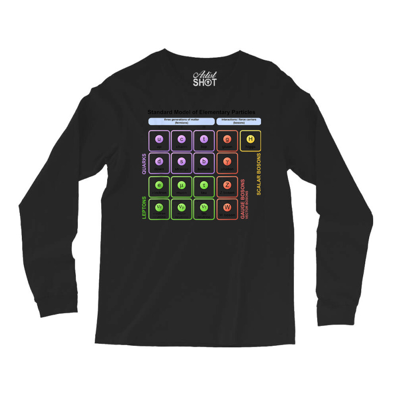 Particles Standard Model Higgs Boson Physics Teacher Student Long Sleeve Shirts by MechelleMilliken | Artistshot