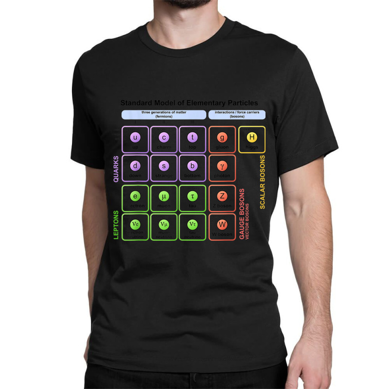 Particles Standard Model Higgs Boson Physics Teacher Student Classic T-shirt by MechelleMilliken | Artistshot