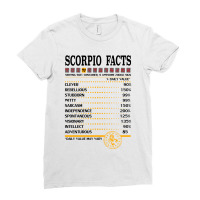 Scorpio Facts Zodiac Ladies Fitted T-shirt | Artistshot