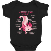 Cute Anatomy Of An Axolotl Baby Bodysuit | Artistshot