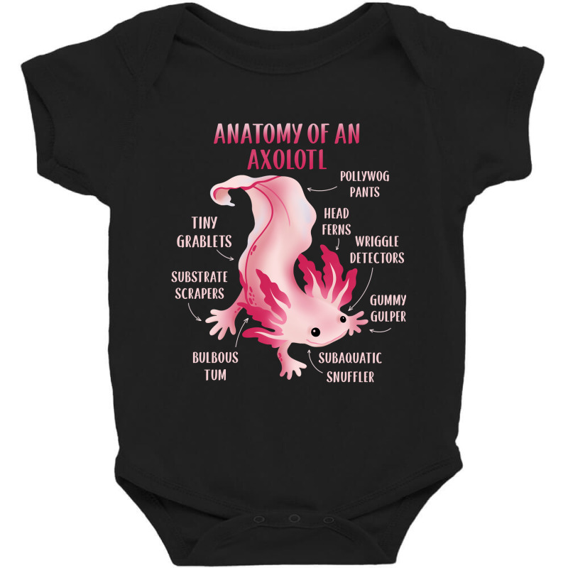 Cute Anatomy Of An Axolotl Baby Bodysuit by JessyTee01 | Artistshot