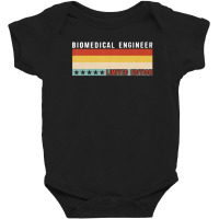 Biomedical Engineer Job Title Profession Worker Birthday Baby Bodysuit | Artistshot