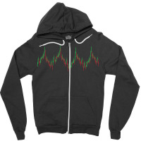 Heartbeat Candlestick Chart Exchange Stock Market Zipper Hoodie | Artistshot