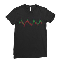 Heartbeat Candlestick Chart Exchange Stock Market Ladies Fitted T-shirt | Artistshot