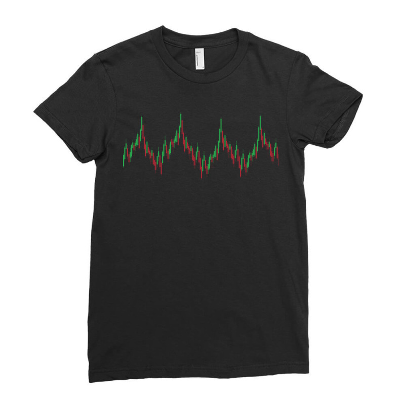 Heartbeat Candlestick Chart Exchange Stock Market Ladies Fitted T-Shirt by MabellaPennachio | Artistshot